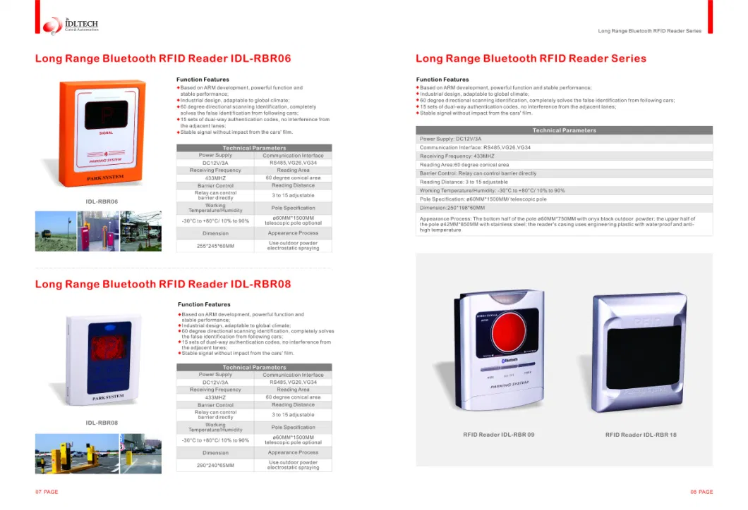 RFID Card Reader & Writer with Smart Technology